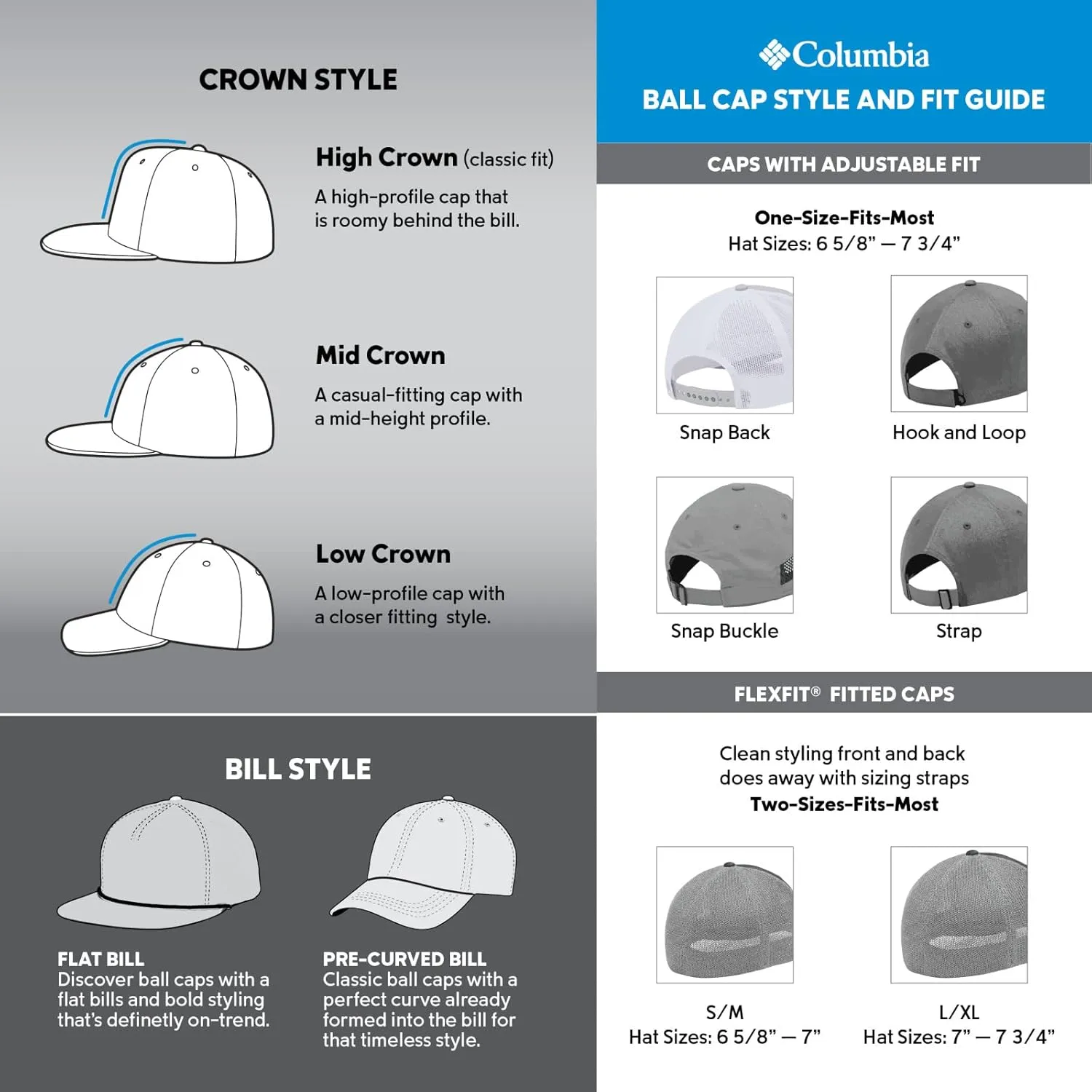 Columbia PFG Patch Mesh Ball Cap