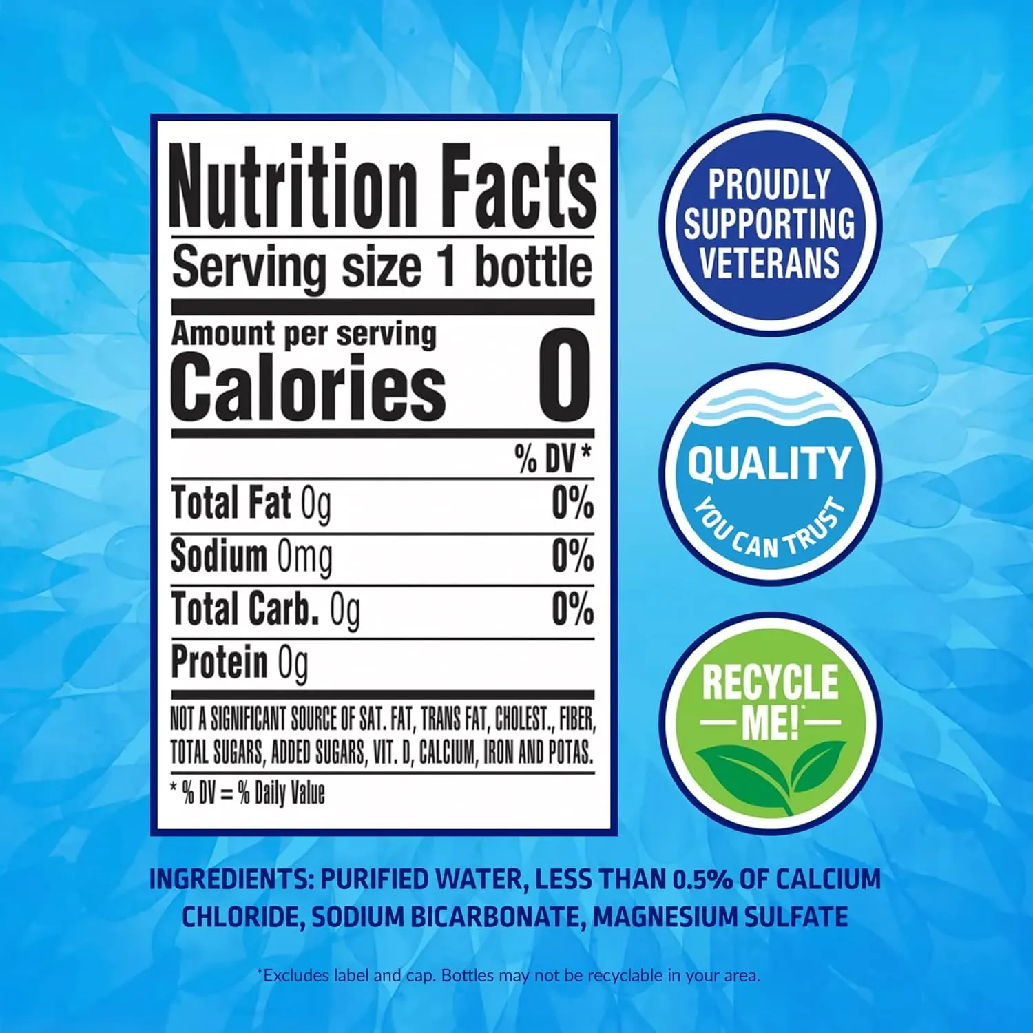 Pure Life Purified Water Bottles, 24 Pack - Still Bottled Water Enhanced with Minerals for a Crisp Taste, Plastic Bottles - 8 Fl Oz